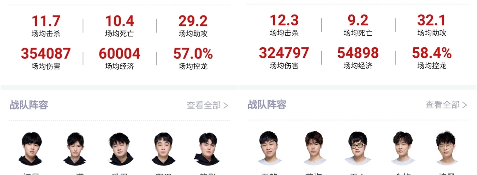 气大振
