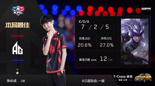 他们继续保