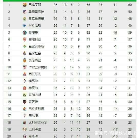 成为全运盛
