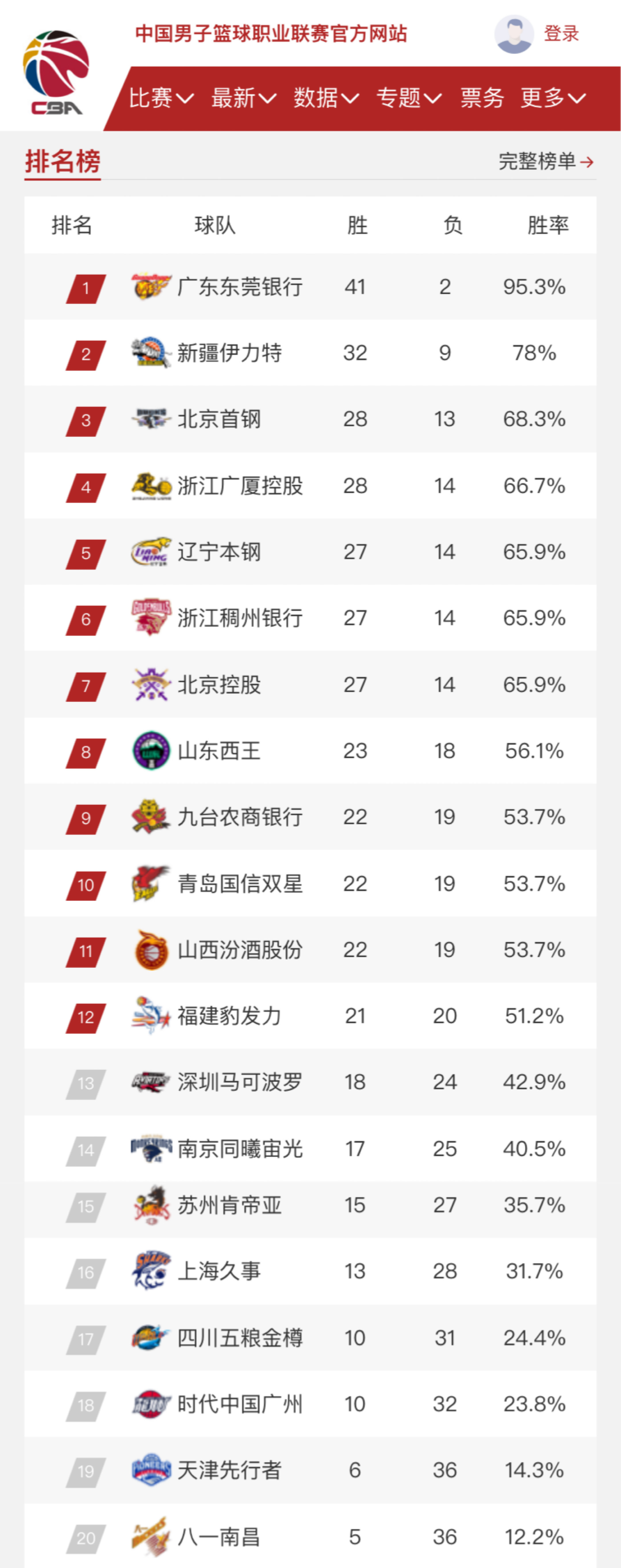 公共体育设