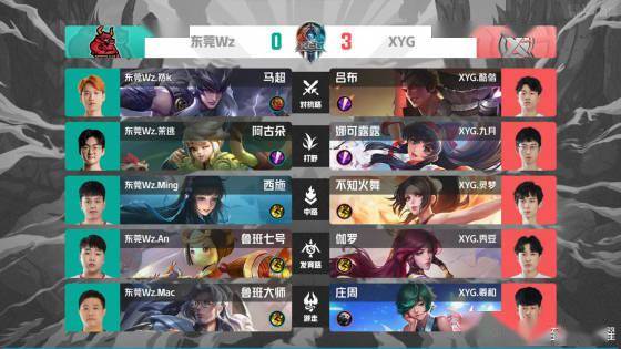 她的成功背 她的成功背